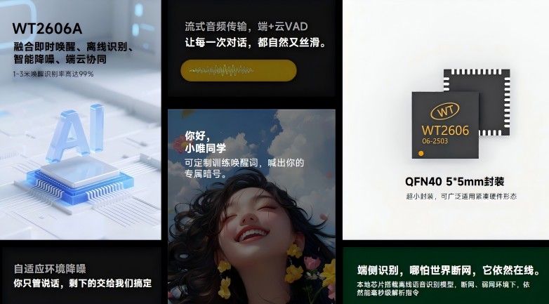 连续多轮对话语音芯片WT2606A 连续多轮对话语音芯片WT2606A
