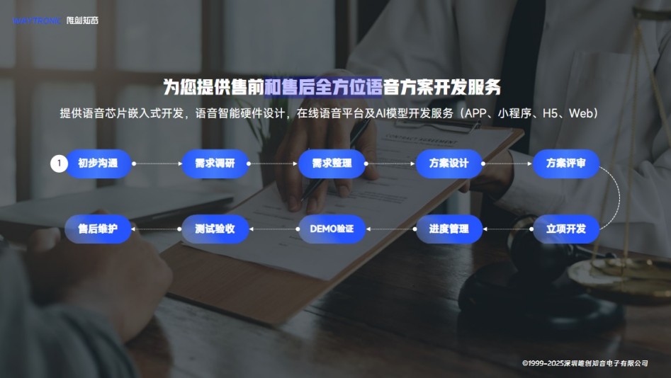 连续多轮对话语音芯片WT2606A 连续多轮对话语音芯片WT2606A