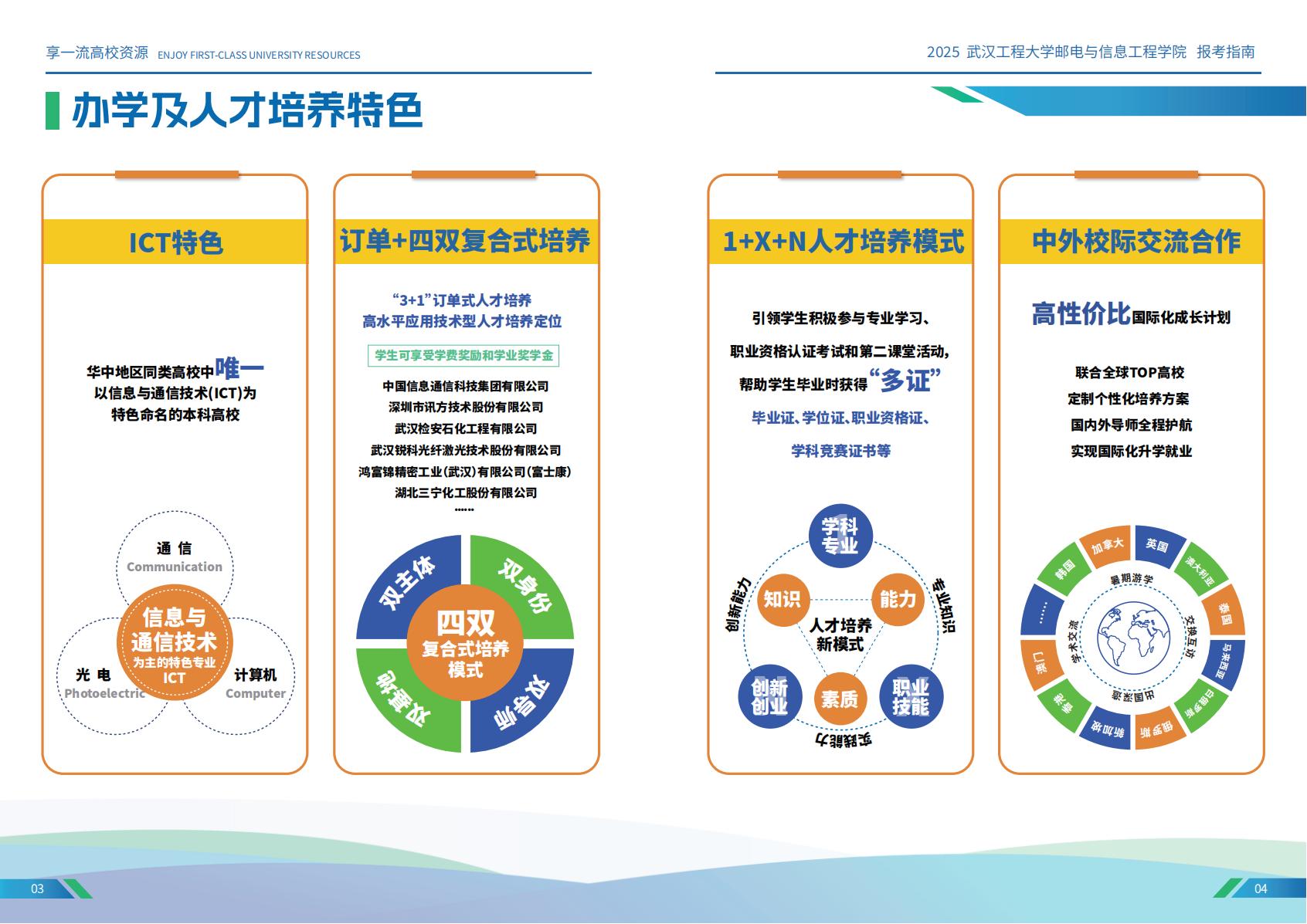 2024年招生指南