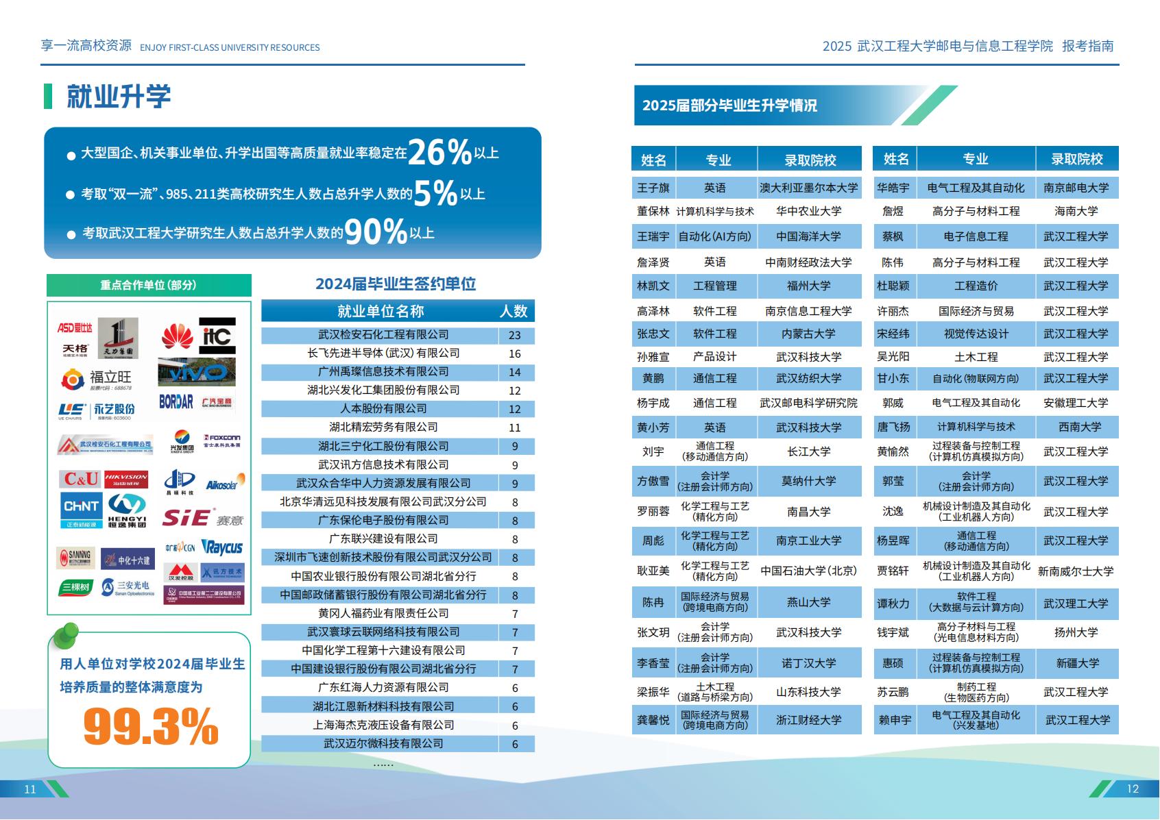 2024年招生指南