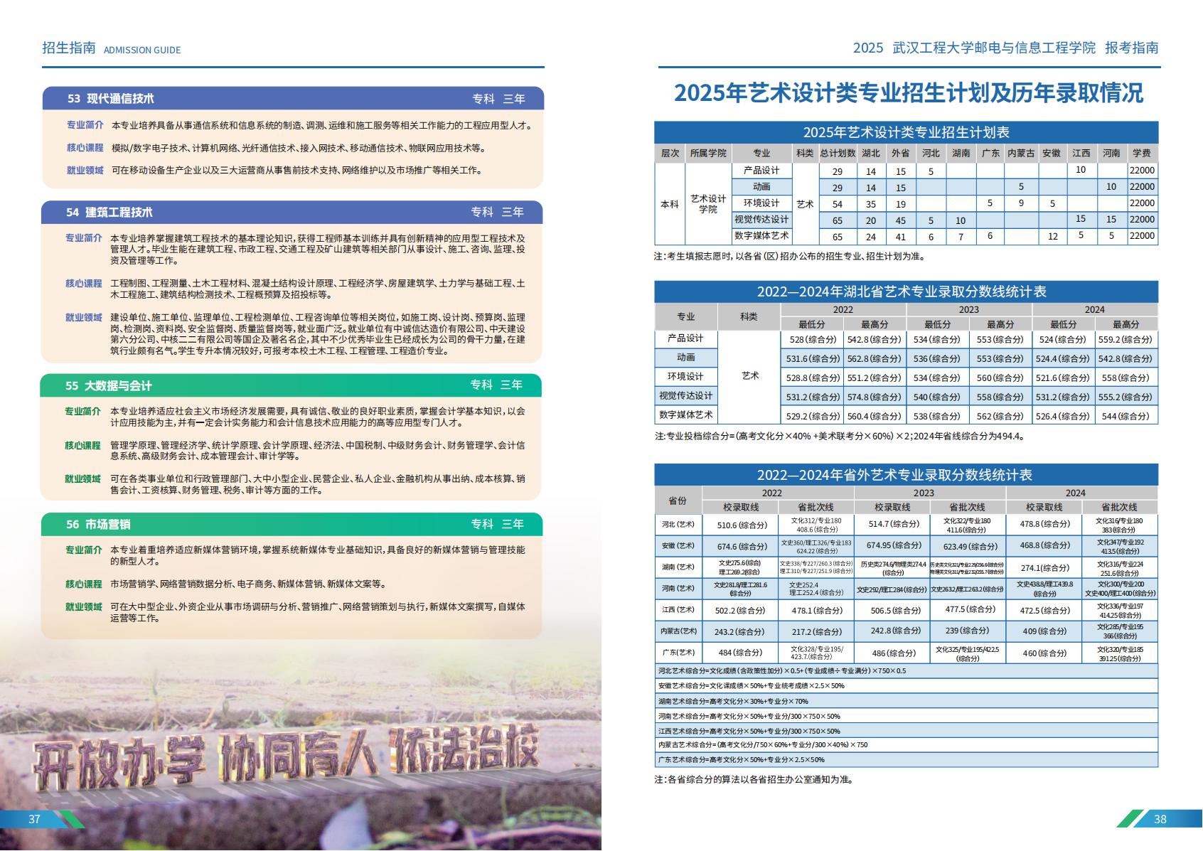 2024年招生指南