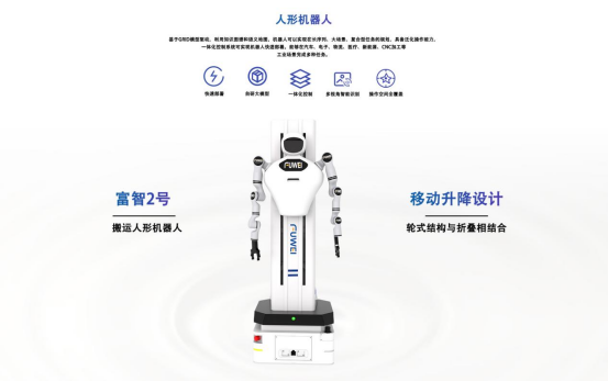 GRID大模型:富唯智能人形機器人的“工業大腦”革命 GRID大模型:富唯智能人形機器人的“工業大腦”革命