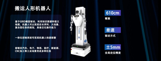 GRID大模型:富唯智能人形機器人的“工業大腦”革命 GRID大模型:富唯智能人形機器人的“工業大腦”革命