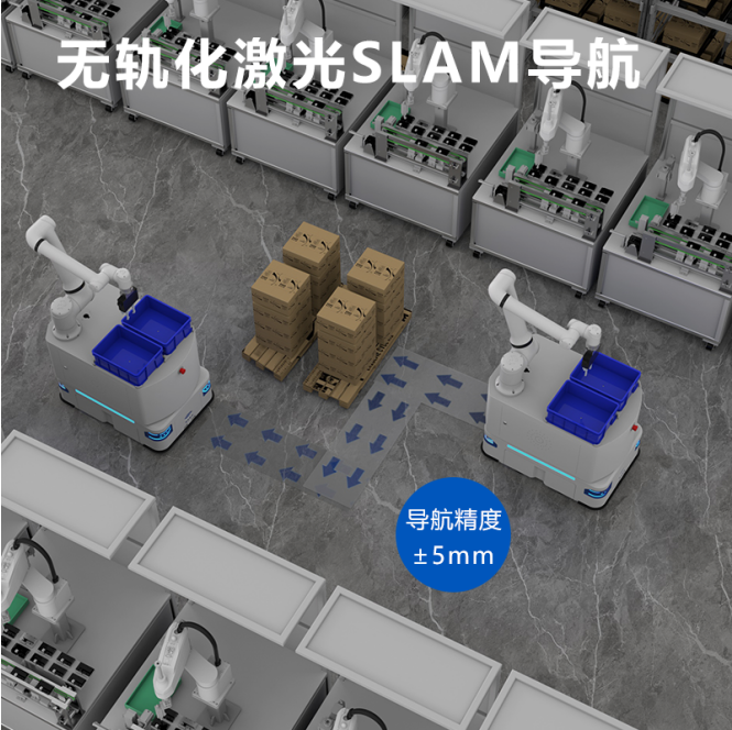 工廠“智能指揮家”上線,富唯智能調度系統讓機器人高效協作 工廠“智能指揮家”上線,富唯智能調度系統讓機器人高效協作