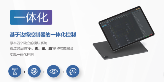 什么是富唯智能一體化控制系統(tǒng)?工業(yè)自動(dòng)化的“神經(jīng)中樞”革命 什么是富唯智能一體化控制系統(tǒng)?工業(yè)自動(dòng)化的“神經(jīng)中樞”革命