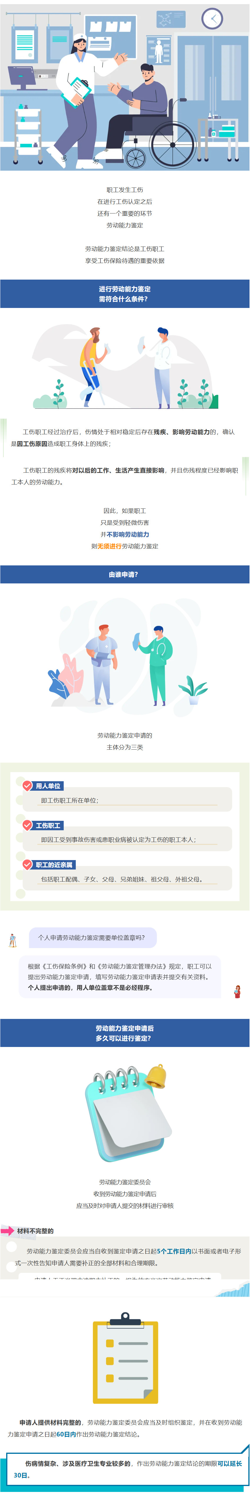 定山知時事|進行勞動能力鑒定，需符合什么條件？
