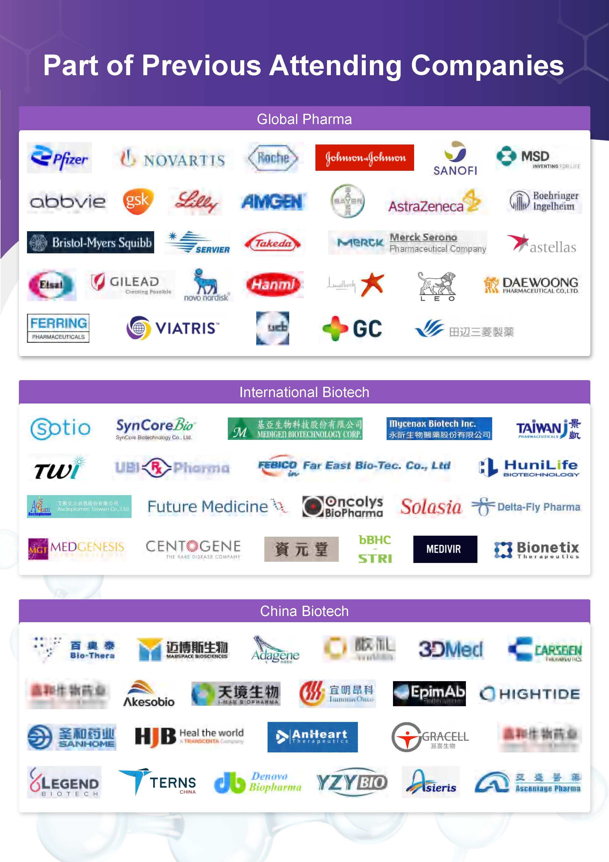 The 9th Bio Partnering APAC summit