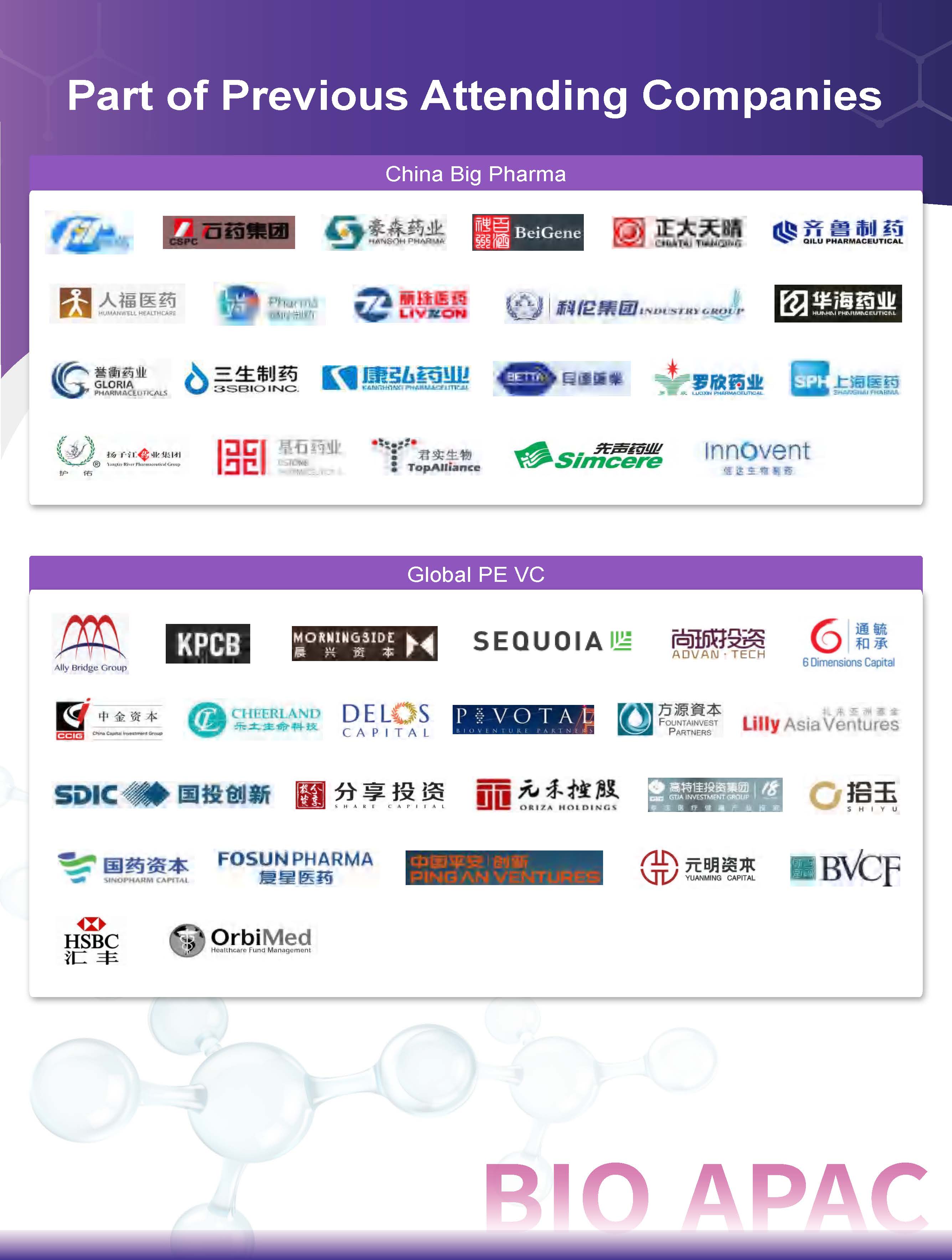 The 9th Bio Partnering APAC summit
