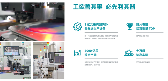 三部门印发《电子信息制造业数字化转型实施方案》,富捷科技深度参与行业升级 三部门印发《电子信息制造业数字化转型实施方案》,富捷科技深度参与行业升级