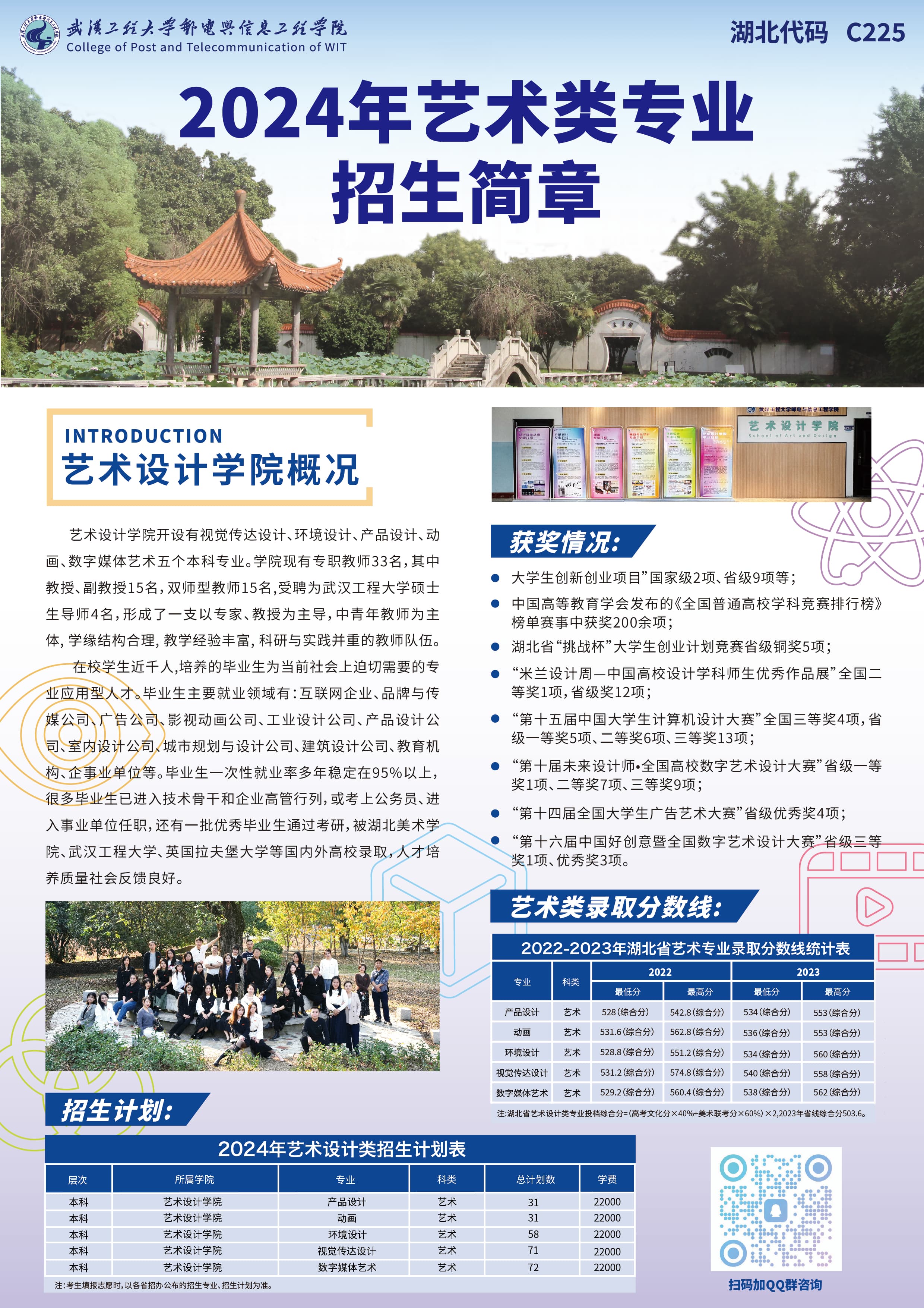 2024年邮电院艺术简章