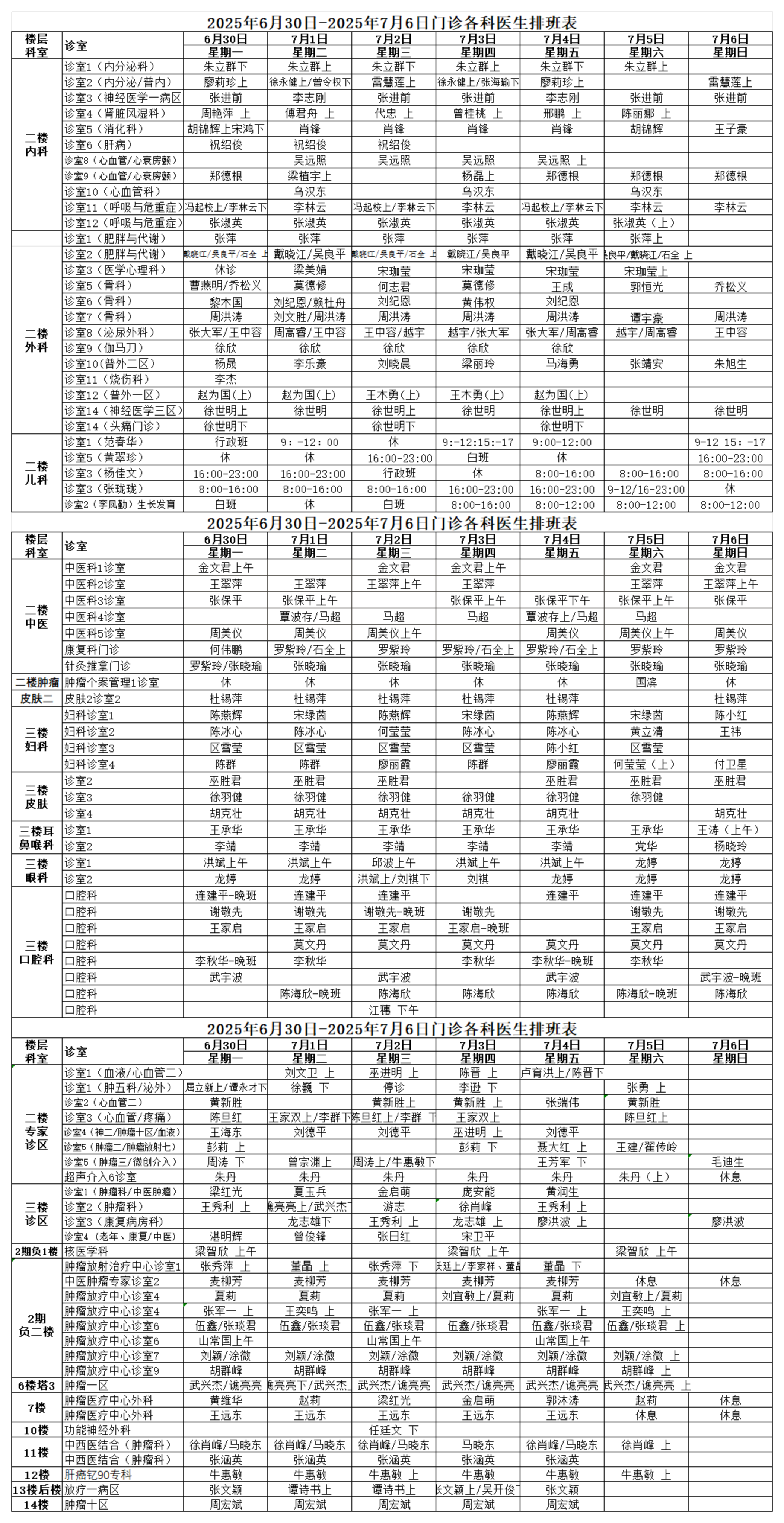 出诊排班