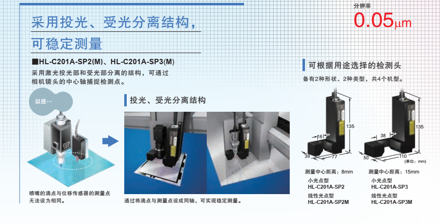 投受光分离型激光位移传感器国产化替代方案：泓川 LTPD08 与松下 HL-C201A-SP2 全面比对