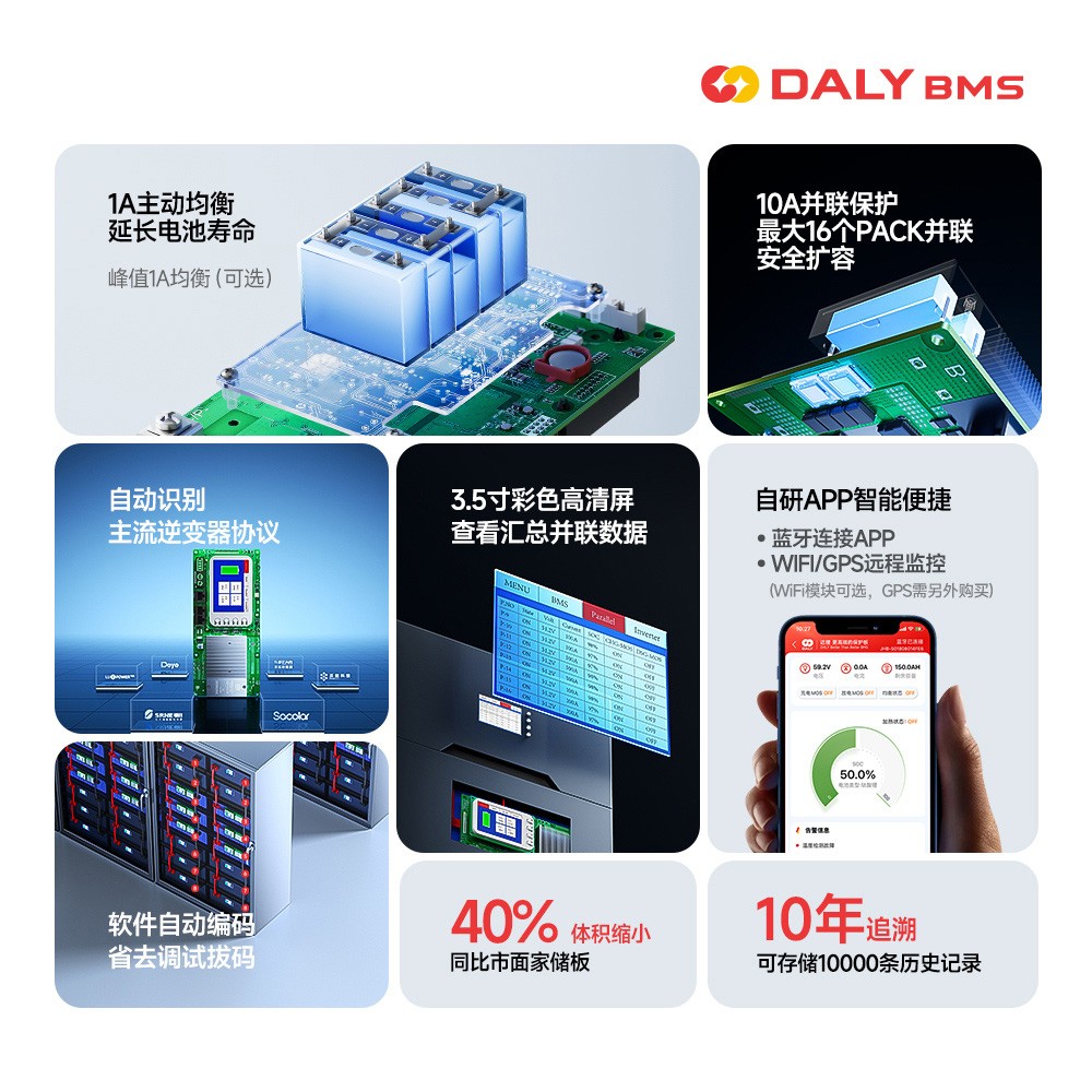 达锂BMS｜四代家储保护板｜8~16S｜100A｜限流10A｜彩屏显示｜智能协议｜三元铁锂通用｜电池管理系统