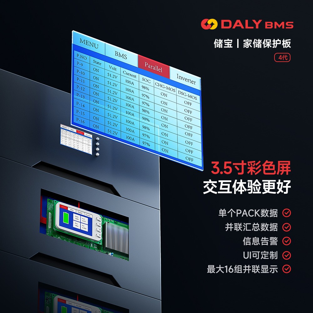 达锂BMS｜四代家储保护板｜8~16S｜100A｜限流10A｜彩屏显示｜智能协议｜三元铁锂通用｜电池管理系统
