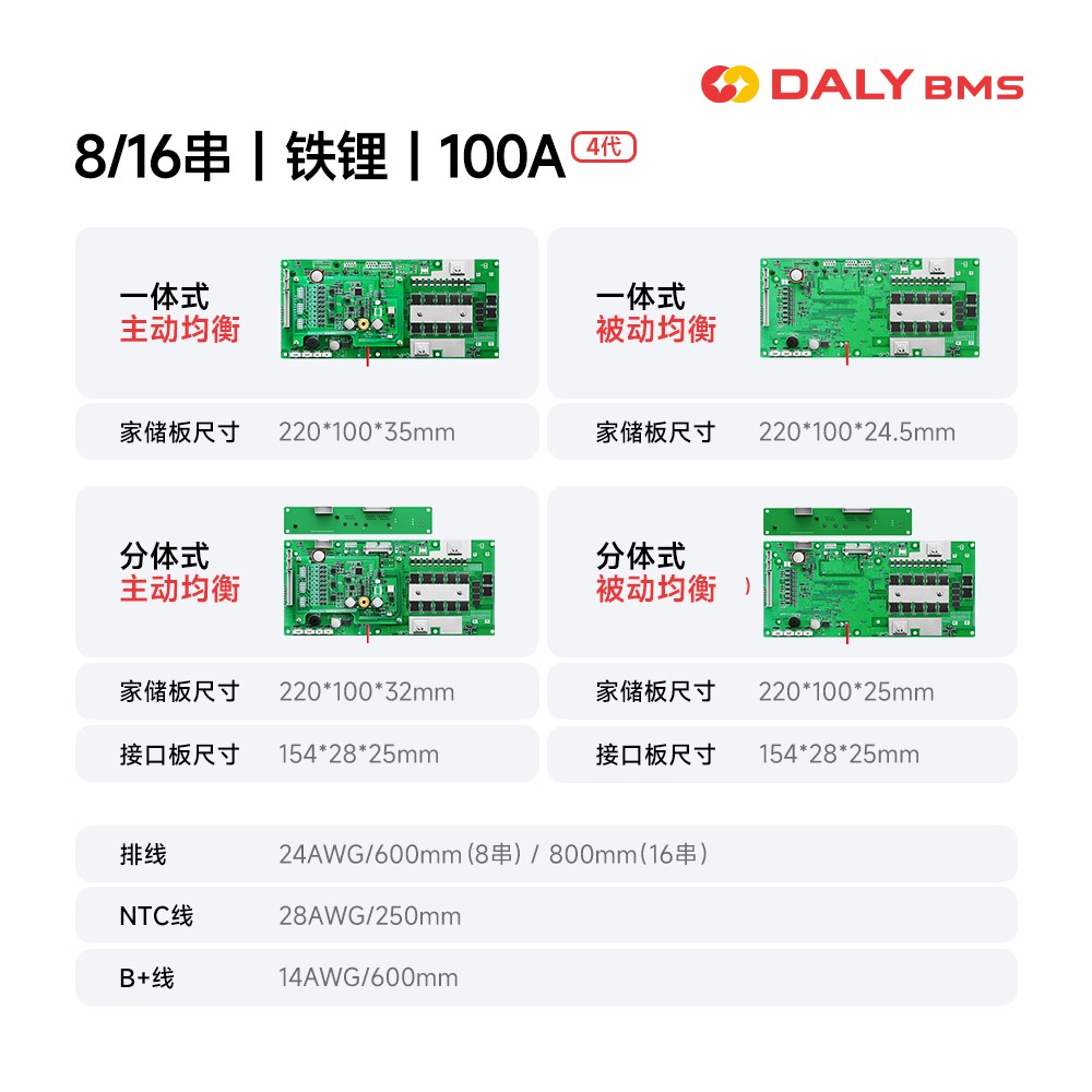 达锂BMS｜四代家储保护板｜8~16S｜100A｜限流10A｜彩屏显示｜智能协议｜三元铁锂通用｜电池管理系统
