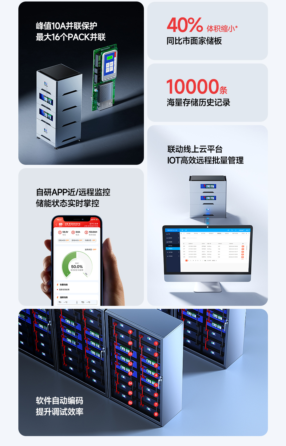 达锂BMS｜四代家储保护板｜8~16S｜100A｜限流10A｜彩屏显示｜智能协议｜三元铁锂通用｜电池管理系统