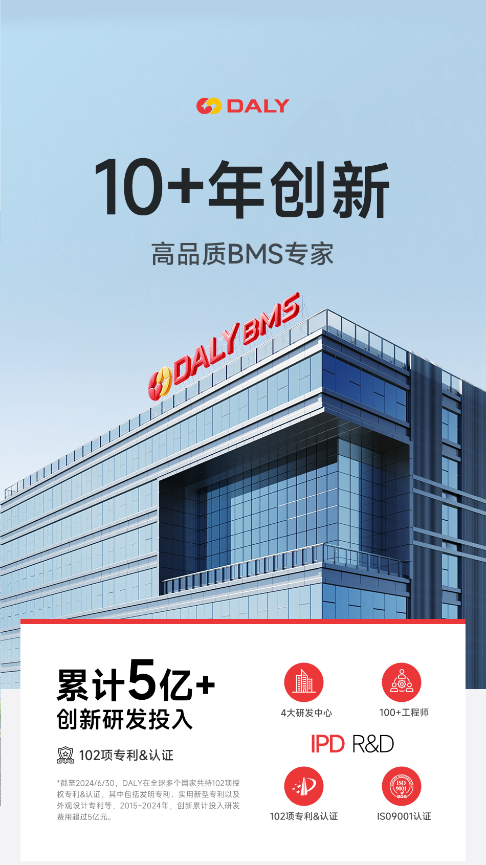 达锂BMS｜四代家储保护板｜8~16S｜100A｜限流10A｜彩屏显示｜智能协议｜三元铁锂通用｜电池管理系统