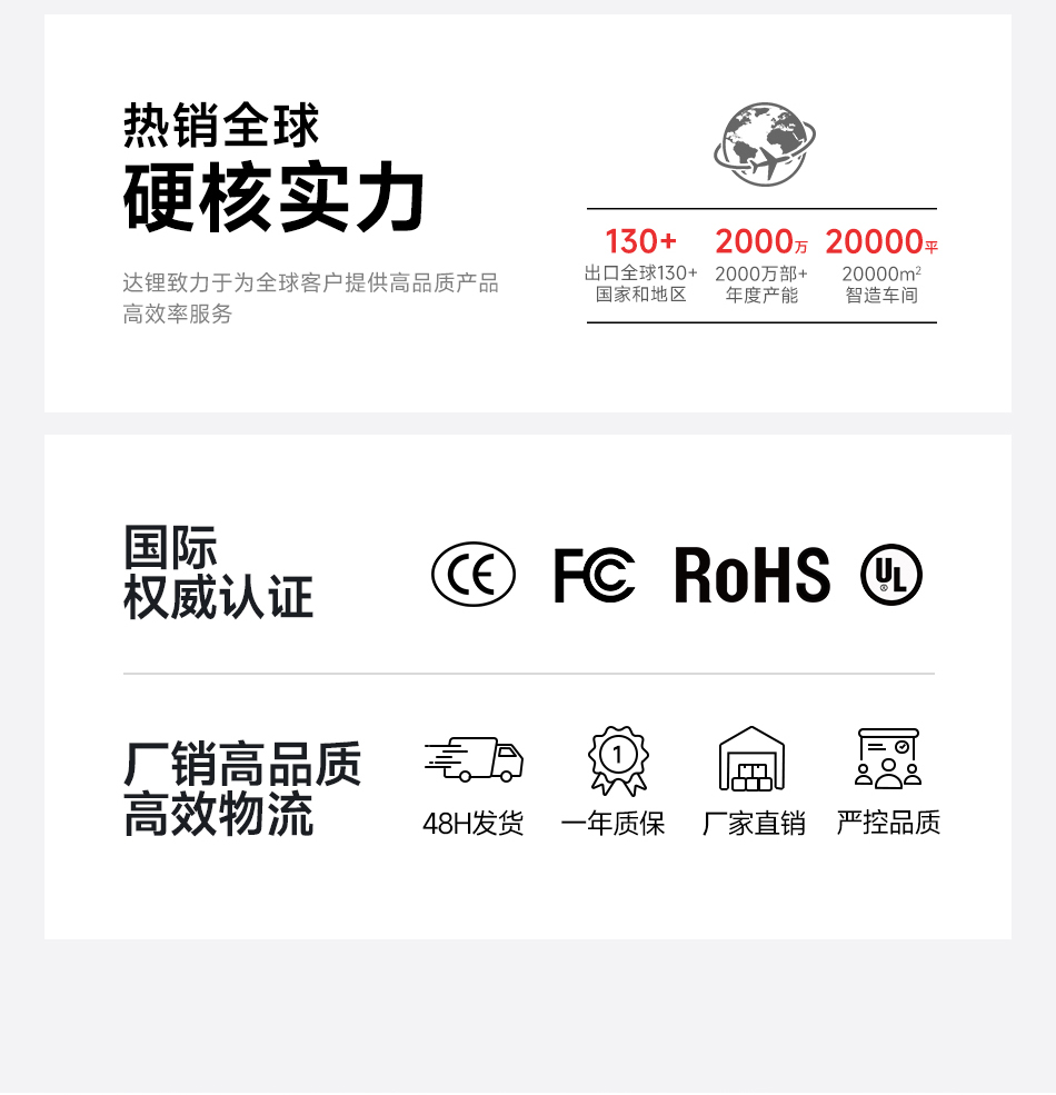 达锂BMS｜四代家储保护板｜8~16S｜100A｜限流10A｜彩屏显示｜智能协议｜三元铁锂通用｜电池管理系统