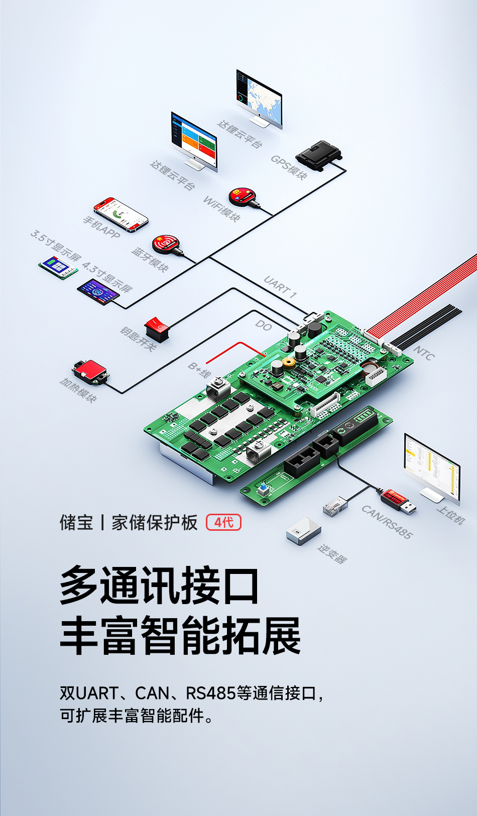 达锂BMS｜四代家储保护板｜8~16S｜100A｜限流10A｜彩屏显示｜智能协议｜三元铁锂通用｜电池管理系统