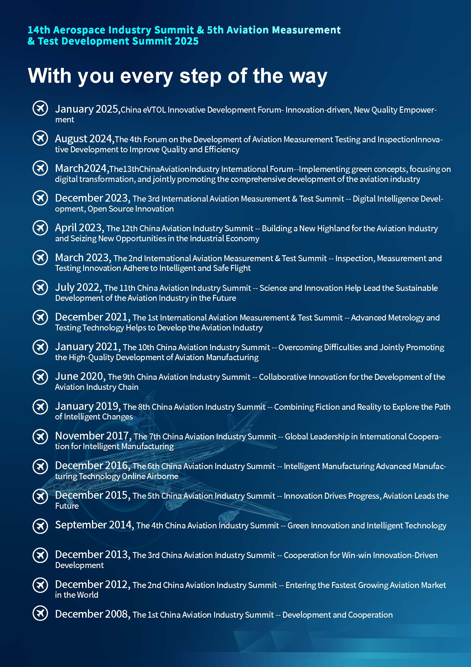 14th Aerospace Industry Summit 