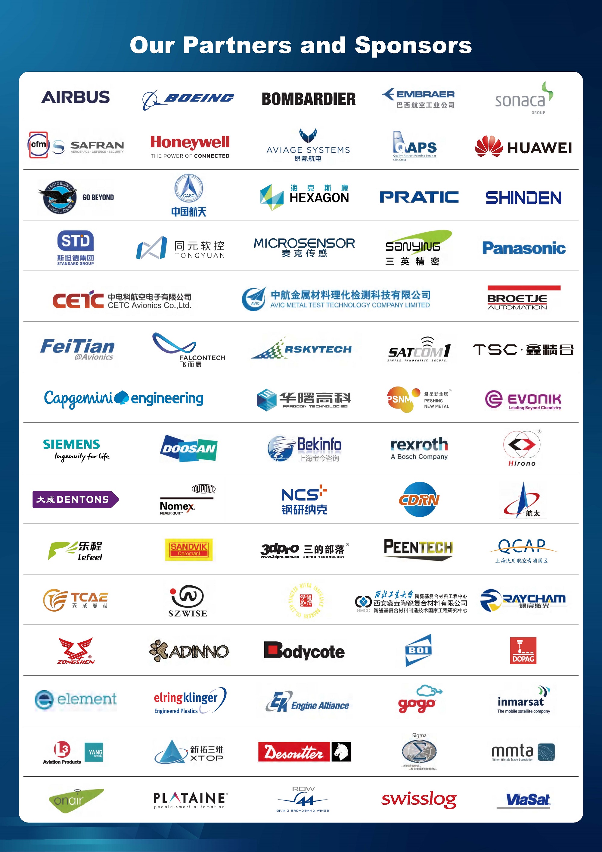 14th Aerospace Industry Summit 