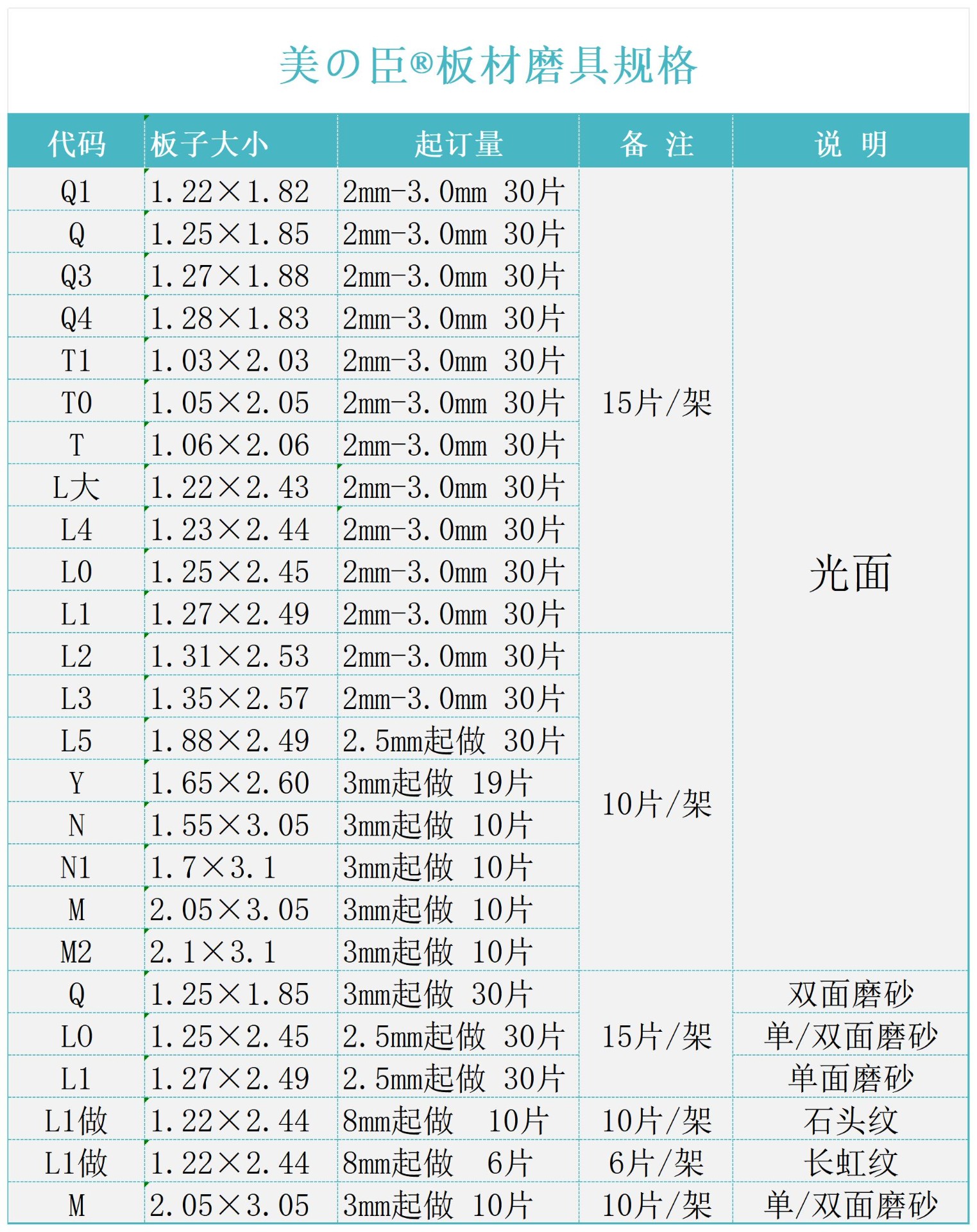 亚克力板规格表