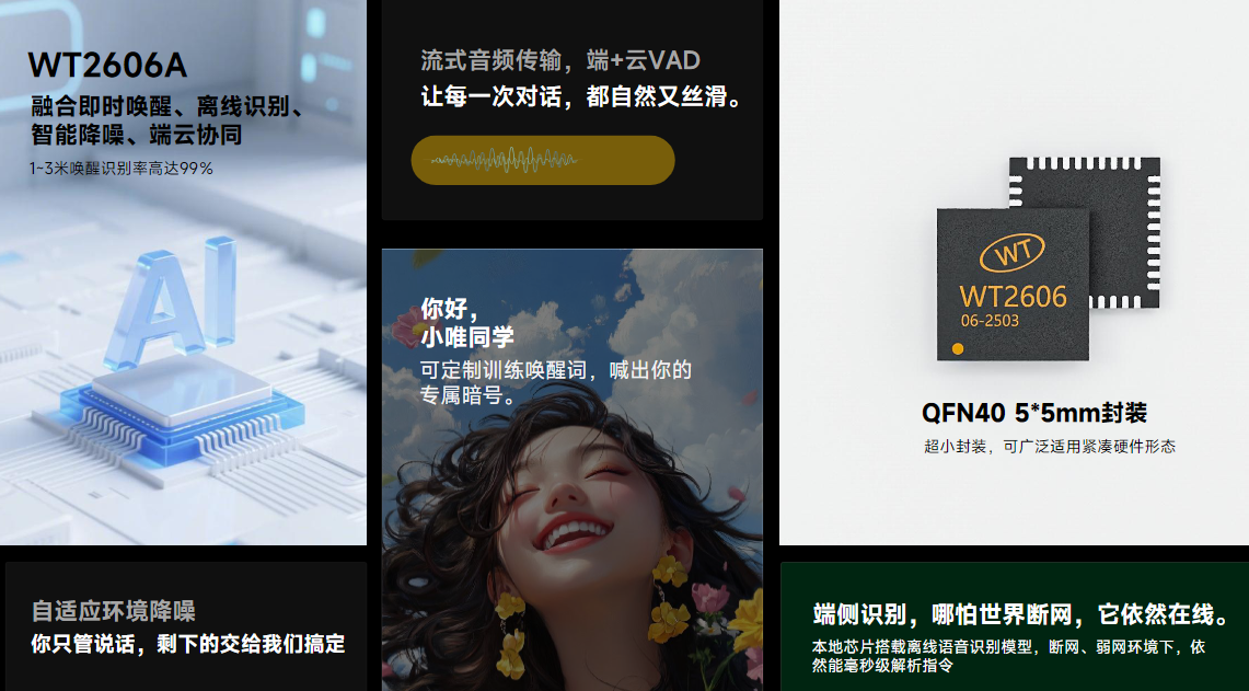 AIOT语音对话控制端侧语音识别芯片WT2606 AIOT语音对话控制端侧语音识别芯片WT2606