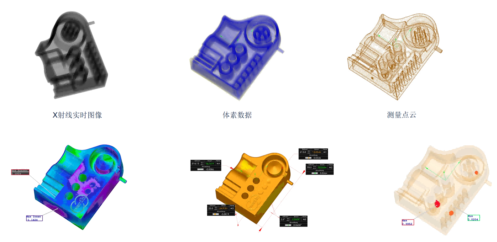 碟影中的測量革命:丹青科技 Werth TomoScopeXS,你的桌面級“不可能任務”裝備 碟影中的測量革命:丹青科技 Werth TomoScopeXS,你的桌面級“不可能任務”裝備