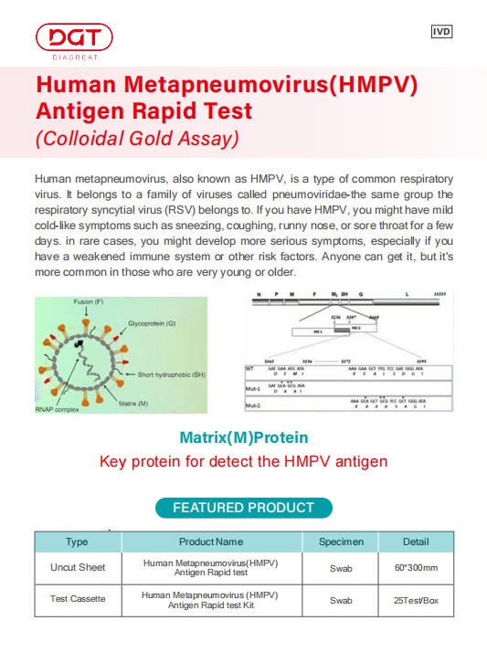 HMPV Antigen Rapid Test