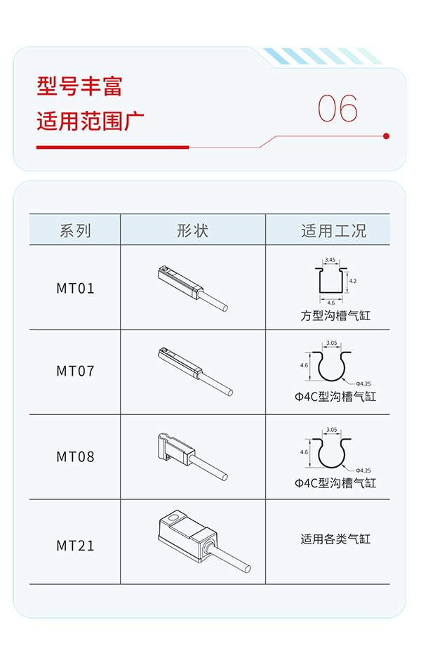 磁性开关MT系列：无触点磁感技术，精准定位，快速响应，寿命长