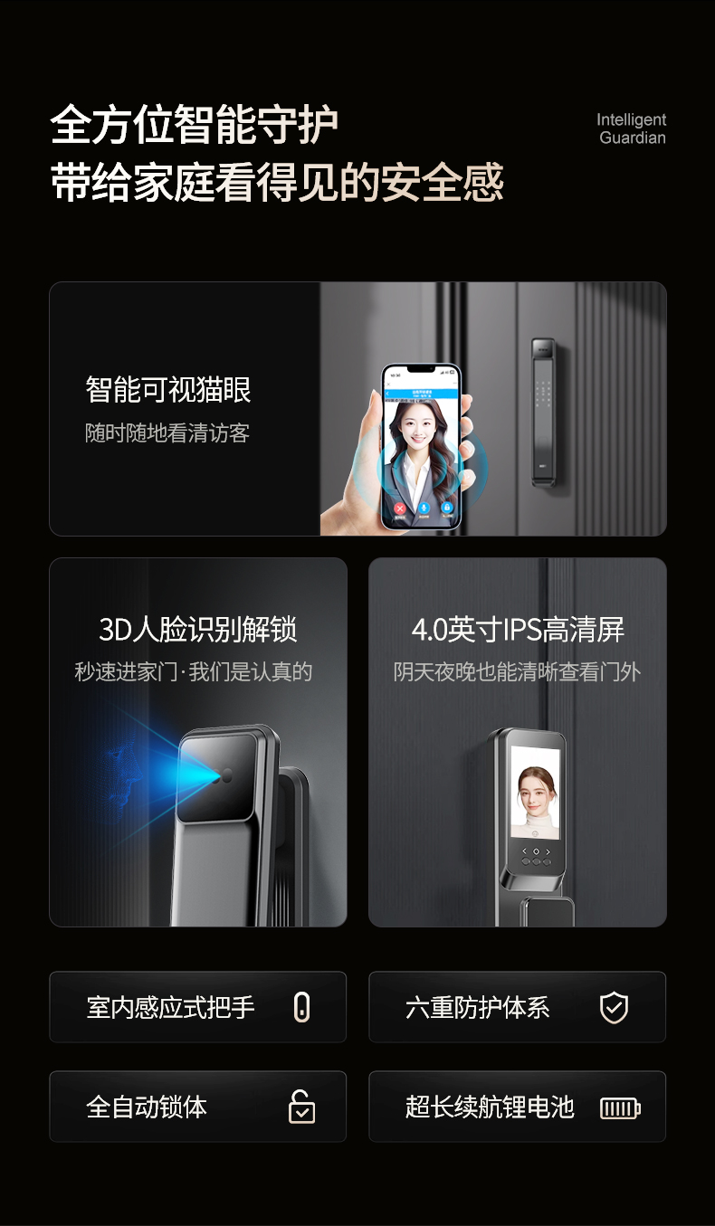 A77智能门锁