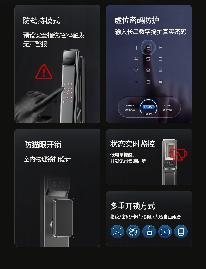 A77智能门锁
