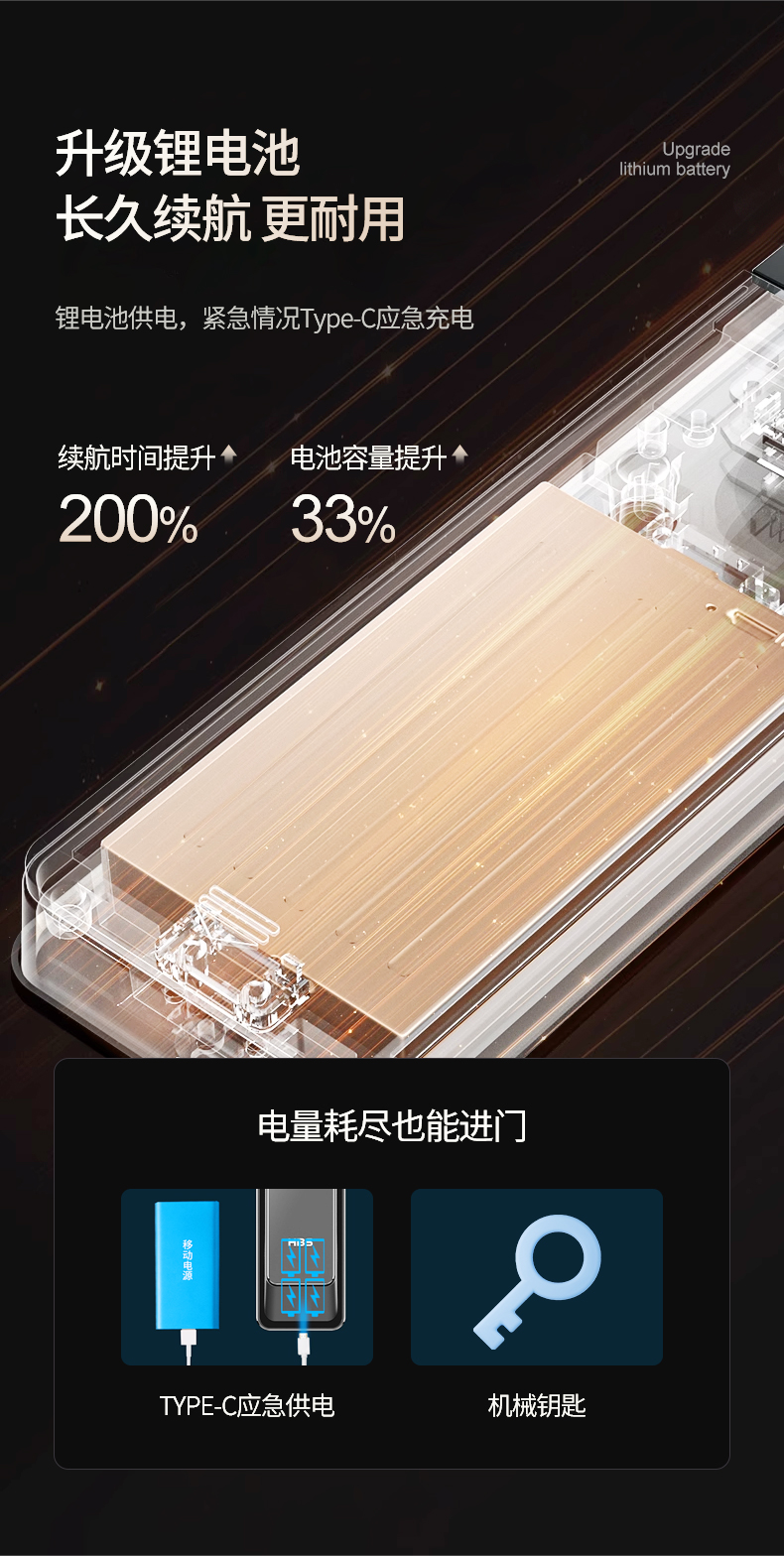 A77智能门锁