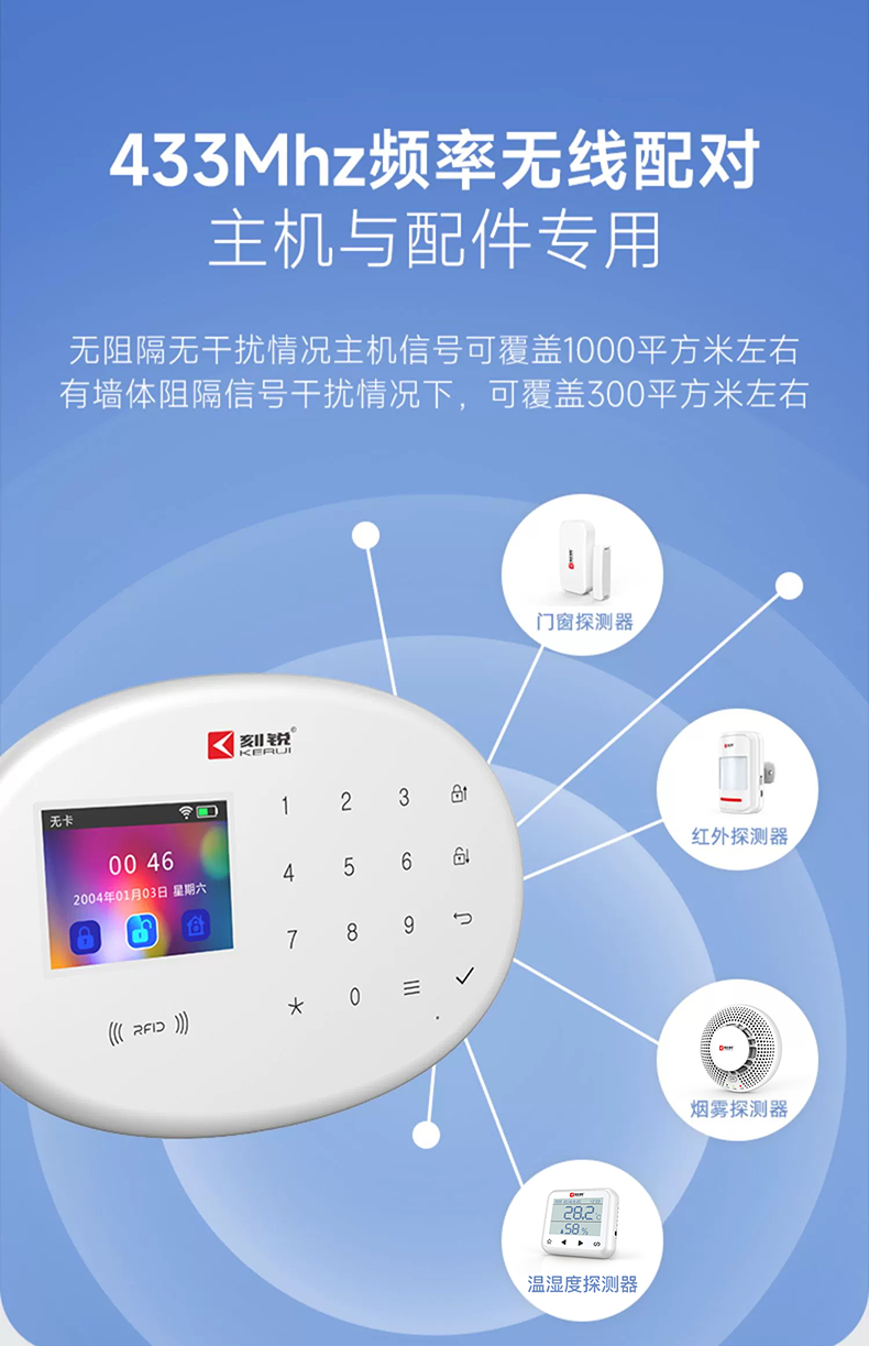仓库失火?商铺被盗?一套方案,双重安心! 仓库失火?商铺被盗?一套方案,双重安心!