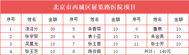 爱心基金 爱心基金