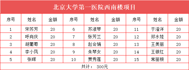 爱心基金 爱心基金