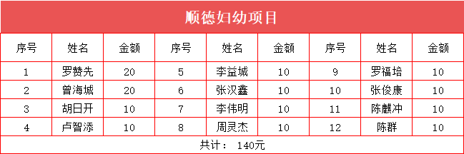 爱心基金 爱心基金