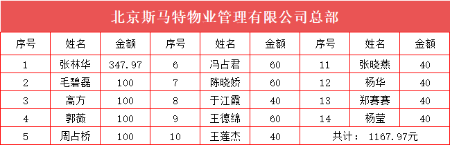 爱心基金 爱心基金