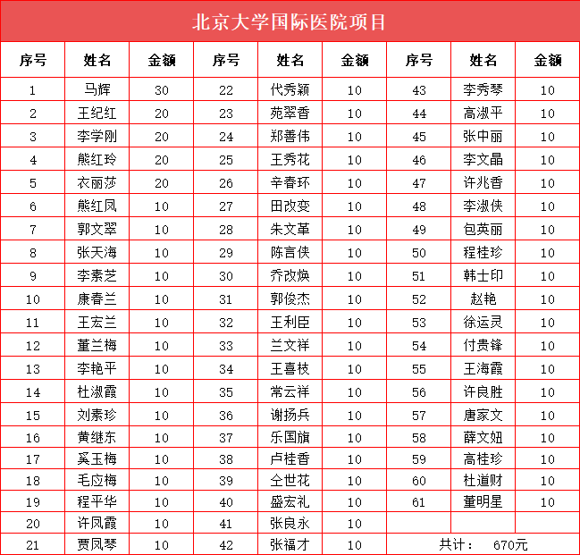 爱心基金 爱心基金