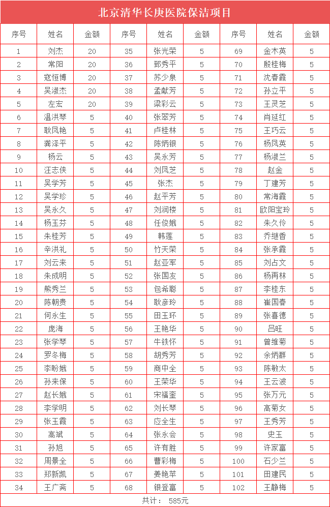 爱心基金 爱心基金