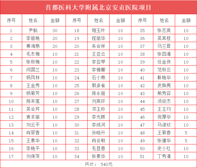爱心基金 爱心基金