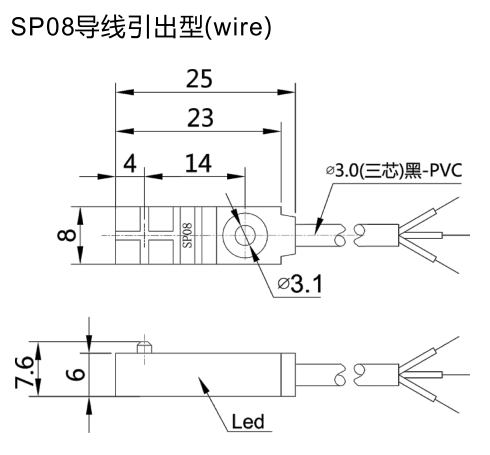 SP08-2B5□B