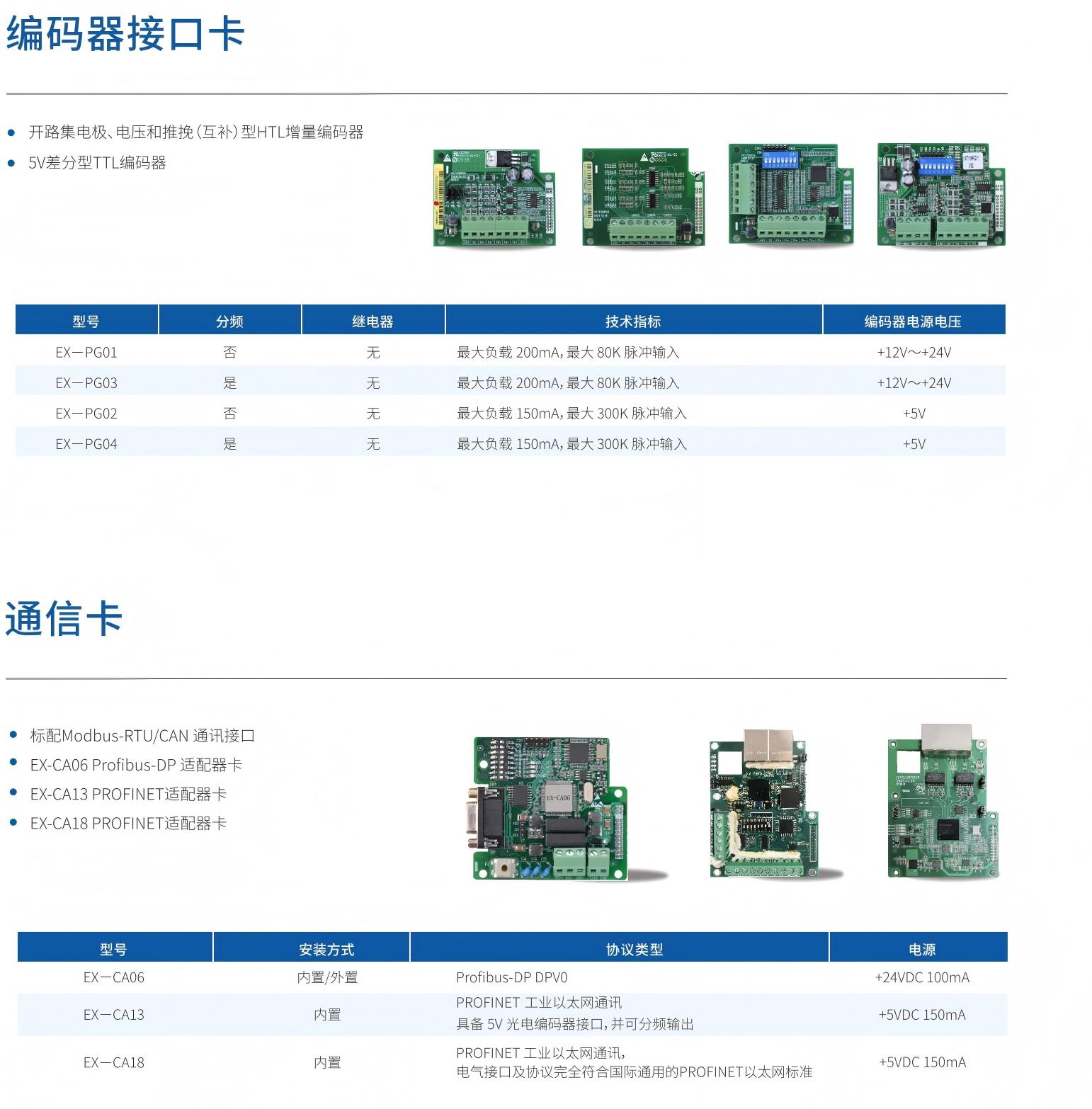 V9-HCF 高载波系列变频器