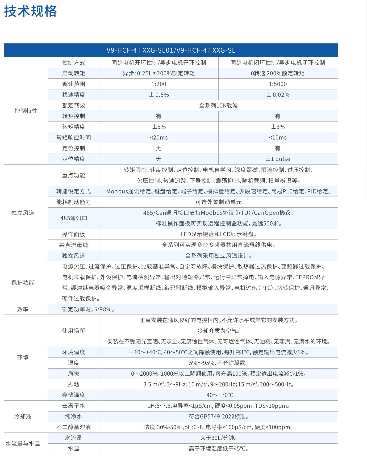 V9-HCF 高载波系列变频器