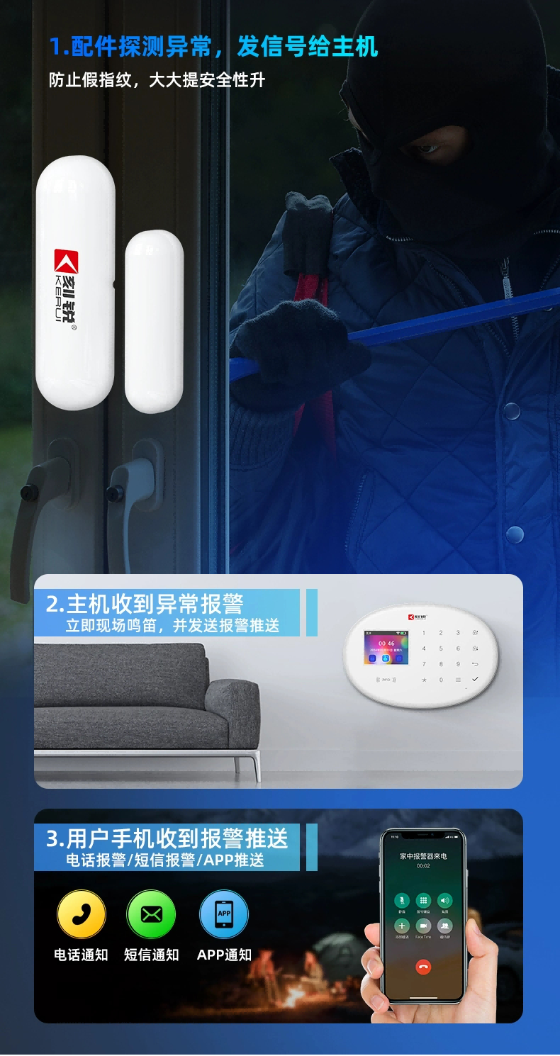 仓库失火?商铺被盗?一套方案,双重安心! 仓库失火?商铺被盗?一套方案,双重安心!