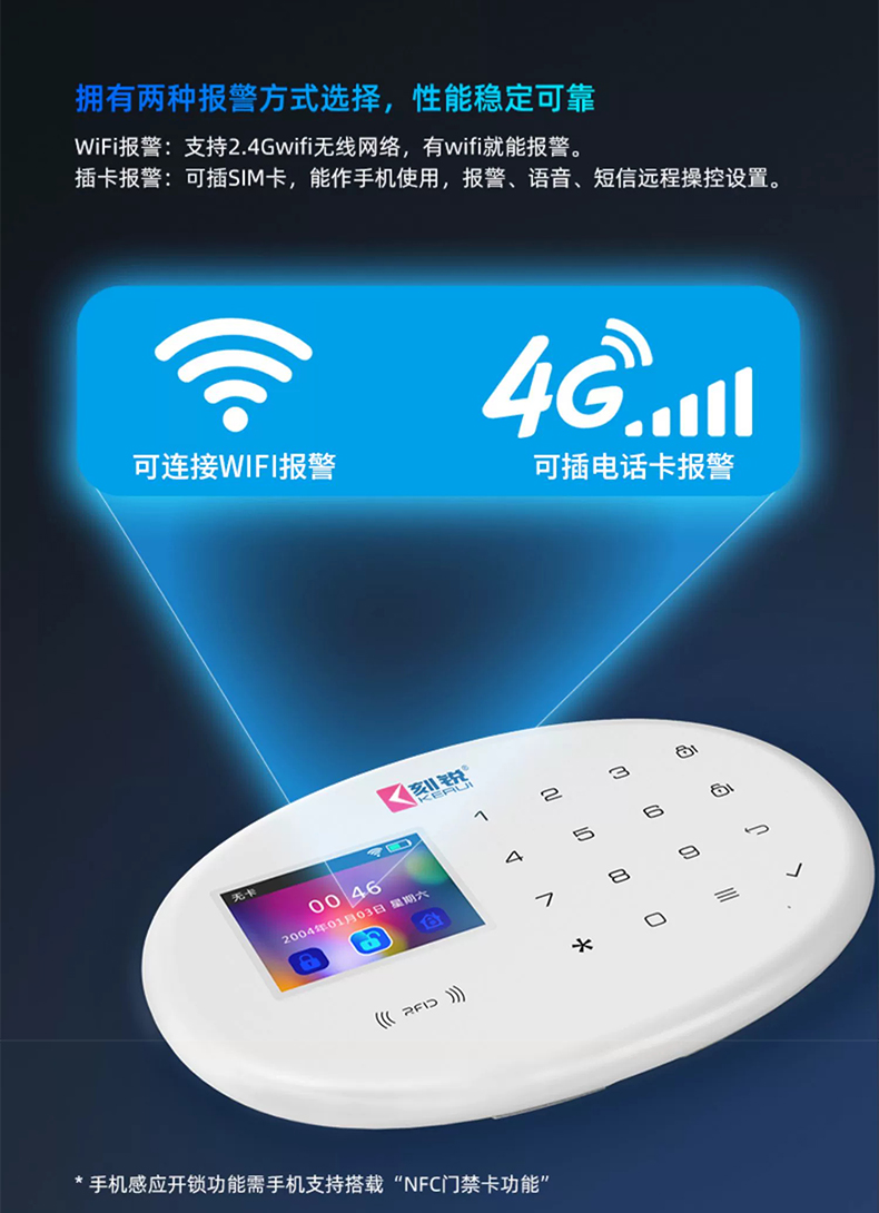 仓库失火?商铺被盗?一套方案,双重安心! 仓库失火?商铺被盗?一套方案,双重安心!