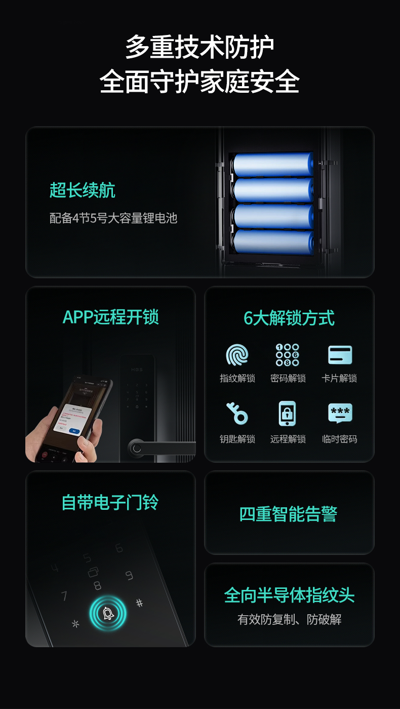 F1300智能门锁