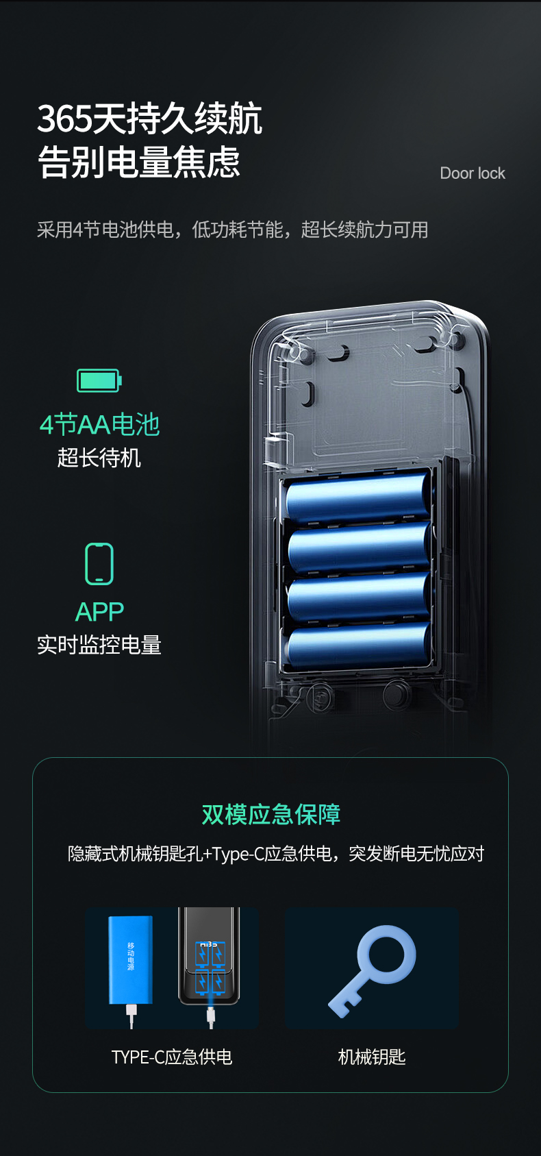 F1300智能门锁