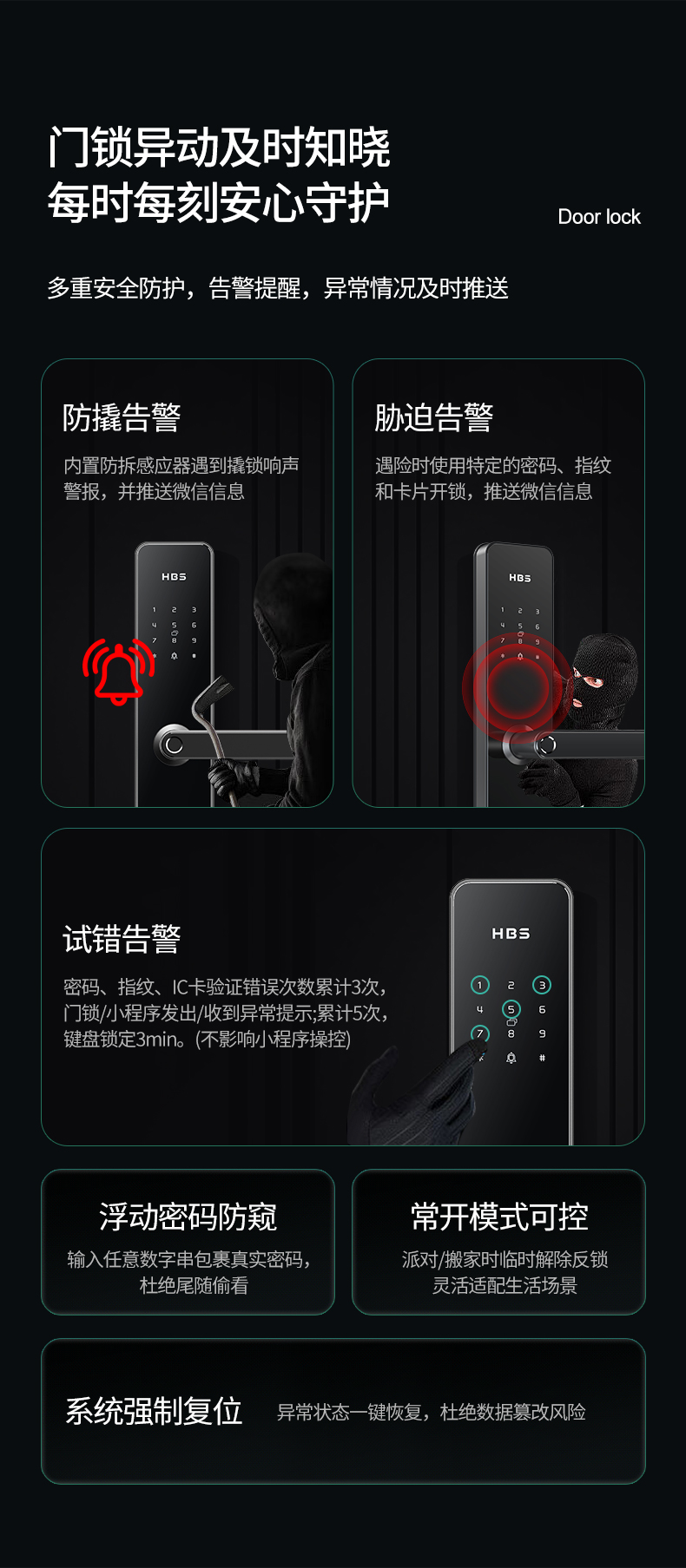 F1300智能门锁