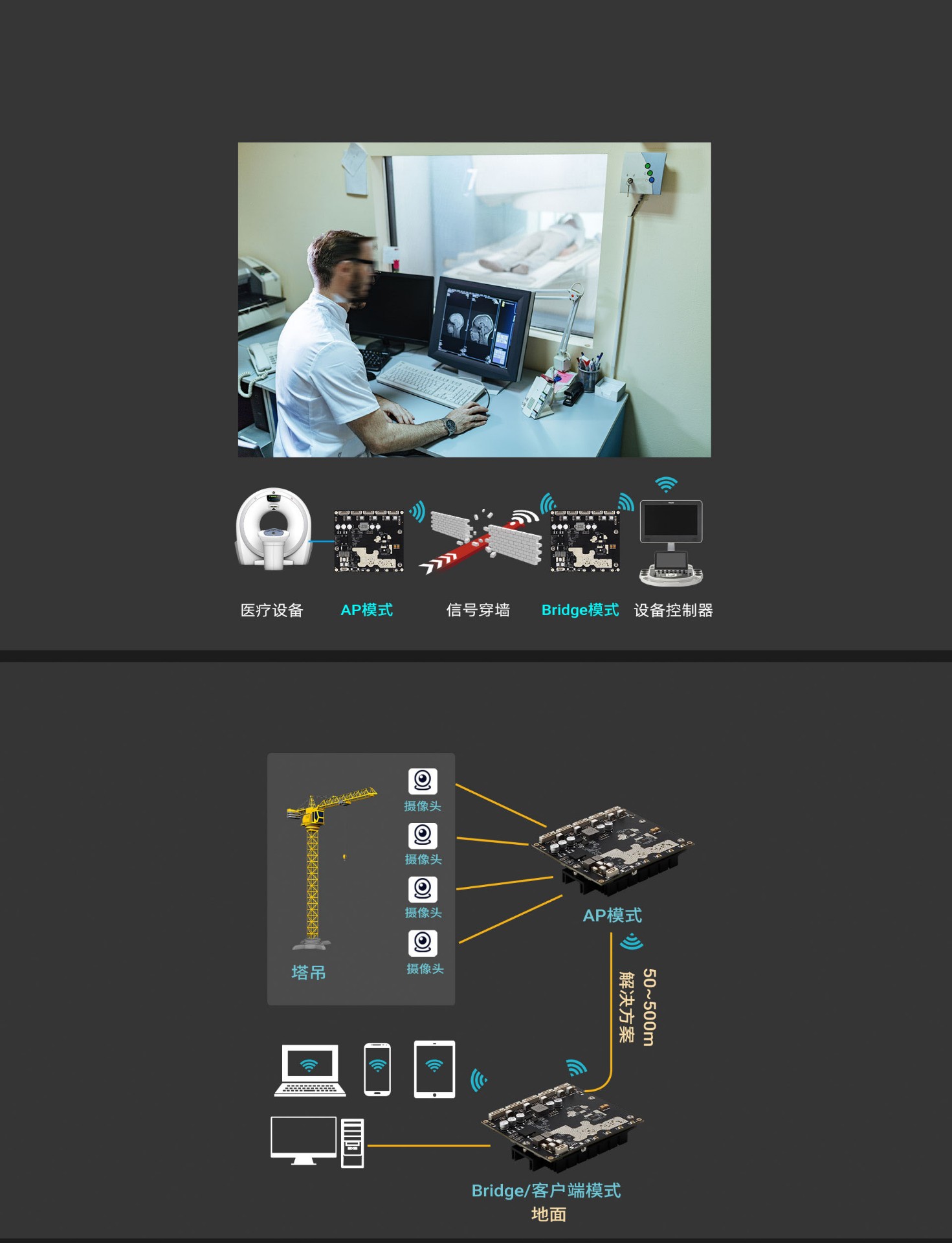 IR20501-4